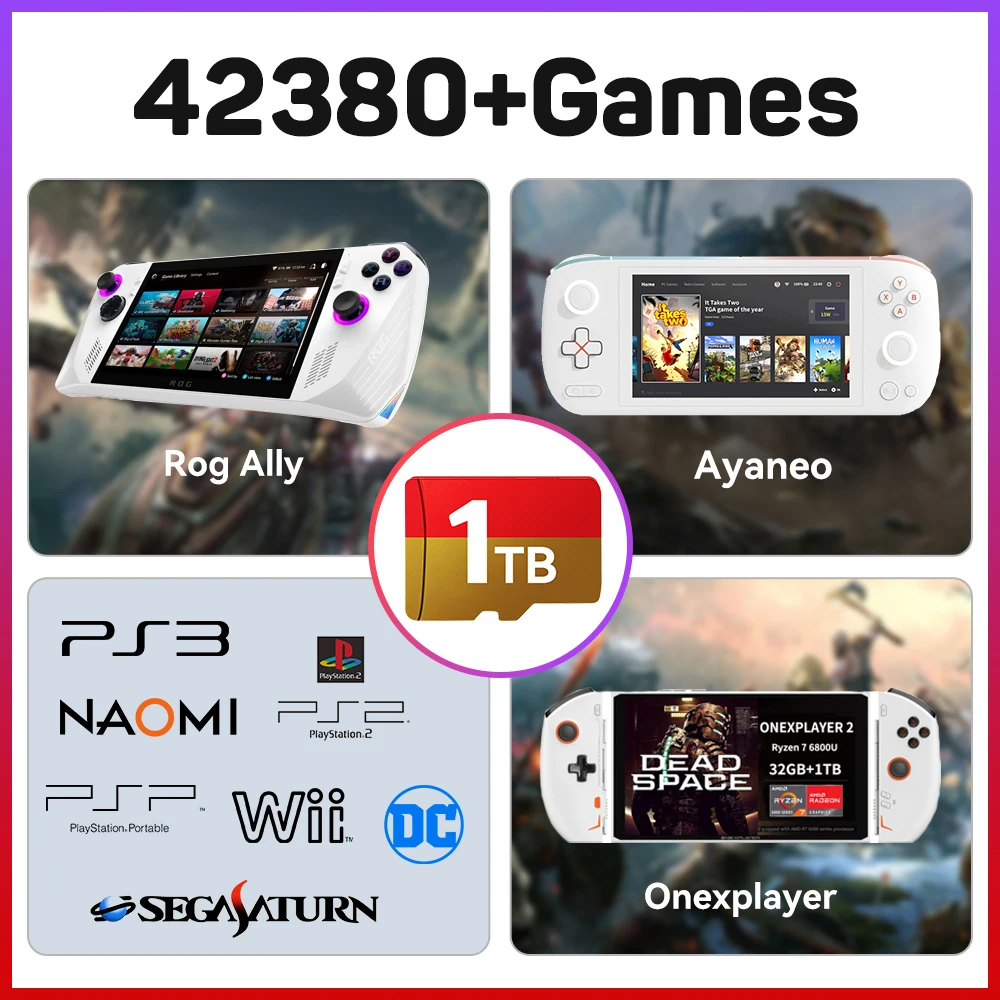 512G Game Card for ROG Ally/Ayaneo/OnexPlayer/Handheld Game Consoles/PC for PS3/PS2/SS/PS1/PSP/DC/MAME 50+Emulators＆38200+Games
