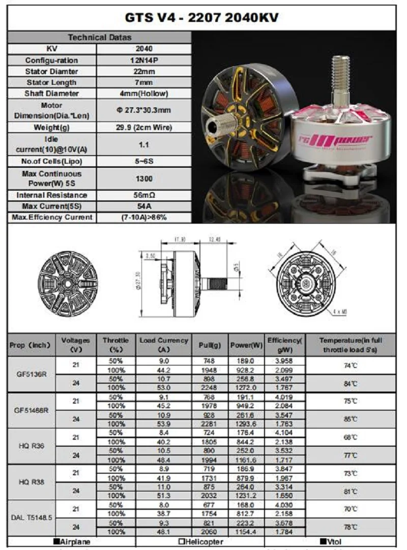 Rcinpower GTS V4 2207 2040KV 5-6S FPV Brushless Motor Compatible with 5inch Propeller for RC FPV Racing Freestyle Drone