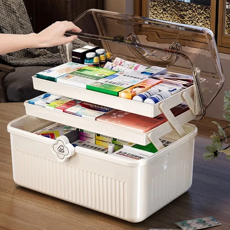 3 Layers Large Capacity Family Medicine Organizer Storage Box Portable First Aid Kit Medicine Container Emergency Pharmacy Box