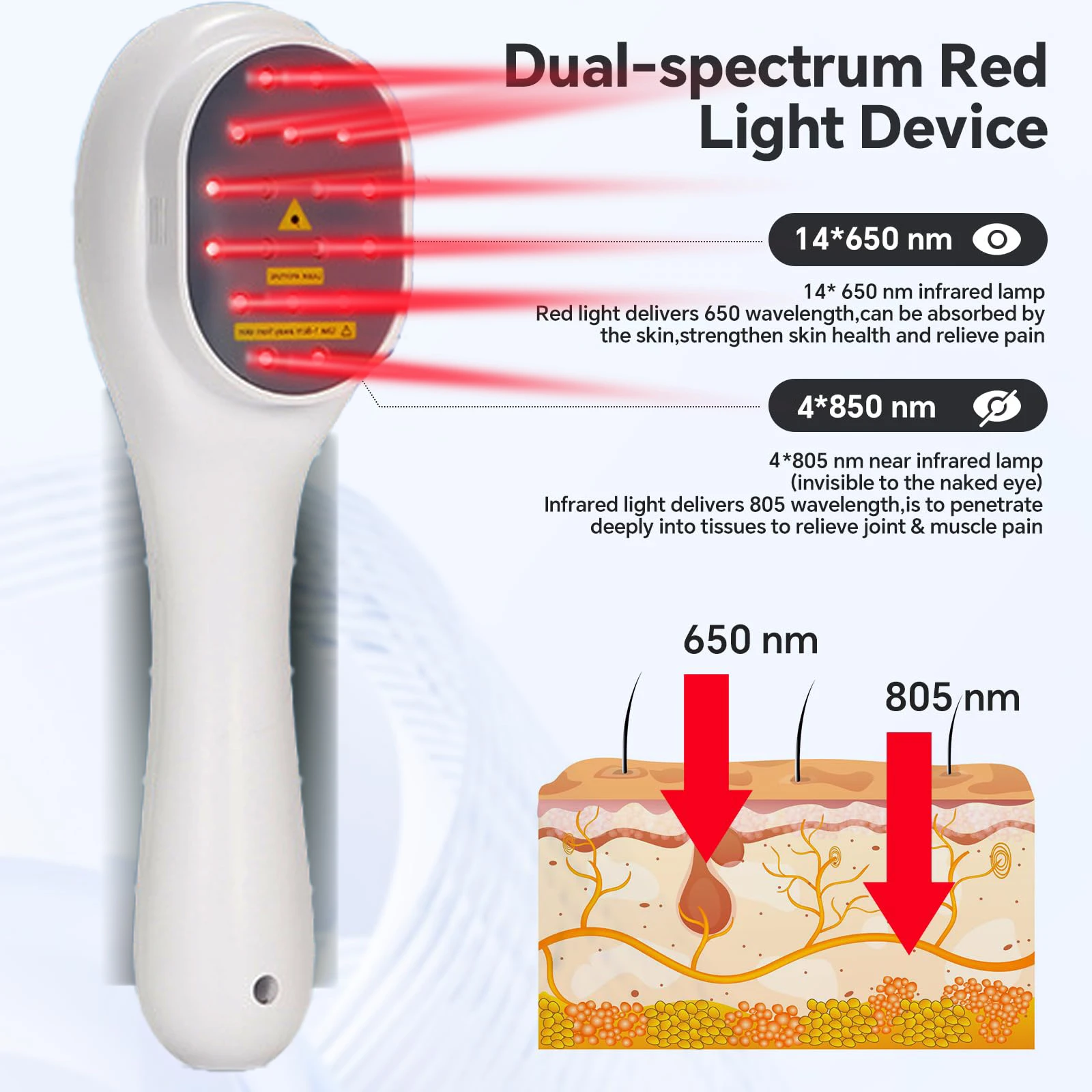 Mini Portable Red Light Therapy Wand with Safety Goggles 3 Timer 4 Intensity Levels Infrared Light Therapy for Body Ache Pet Rec