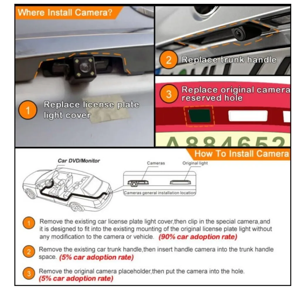Car Rearview Rear View Camera For Toyota RAV4 Vanguard 2006-2012 Vehicle Parking Back AUTO HD CCD CAM Accessories Kit