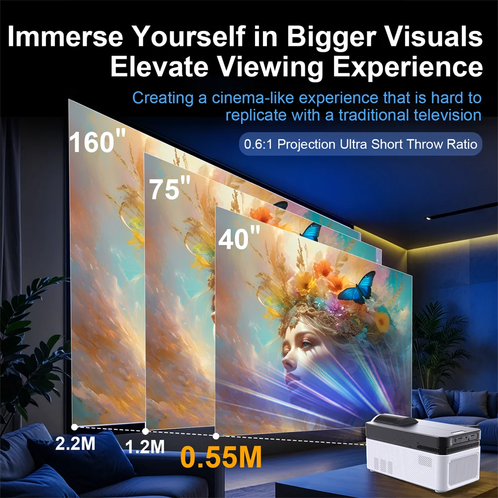 Velec HY450 900ANSI 8K Android 11 Projector BT5.4 Ultra Short Throw Auto Offset Electronic Focus Home Theater Voice Projector