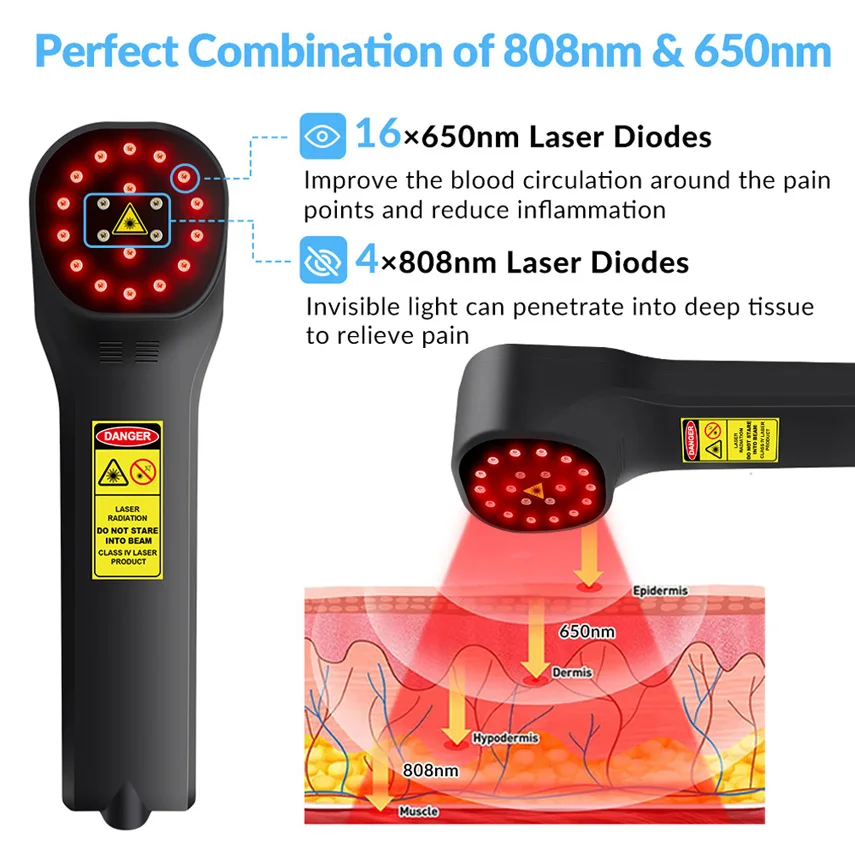 ZJKC 880mW 650nmx16+808nmx4 Class 3b Laser Infrared Red Light Therapy Cold Laser LLLT Device for Pain Relief Wound Healing
