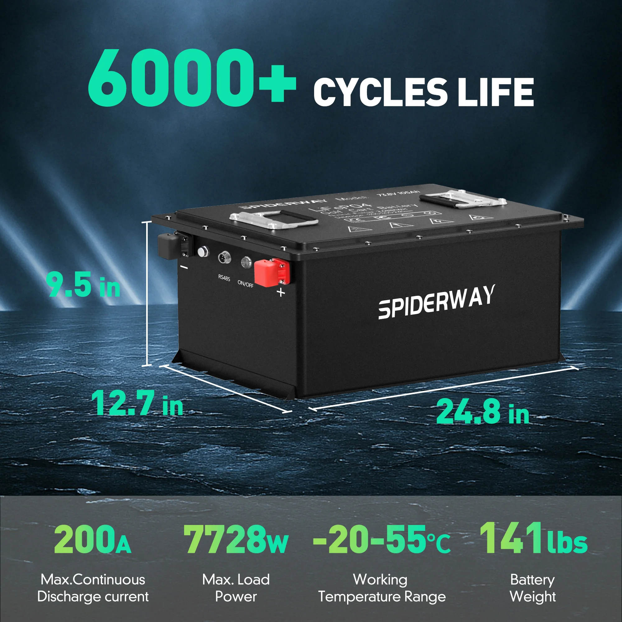 72V 105Ah LiFePO4 Lithium Battery With 72V 25A Fast Charger for GEM ICON Golf Cart