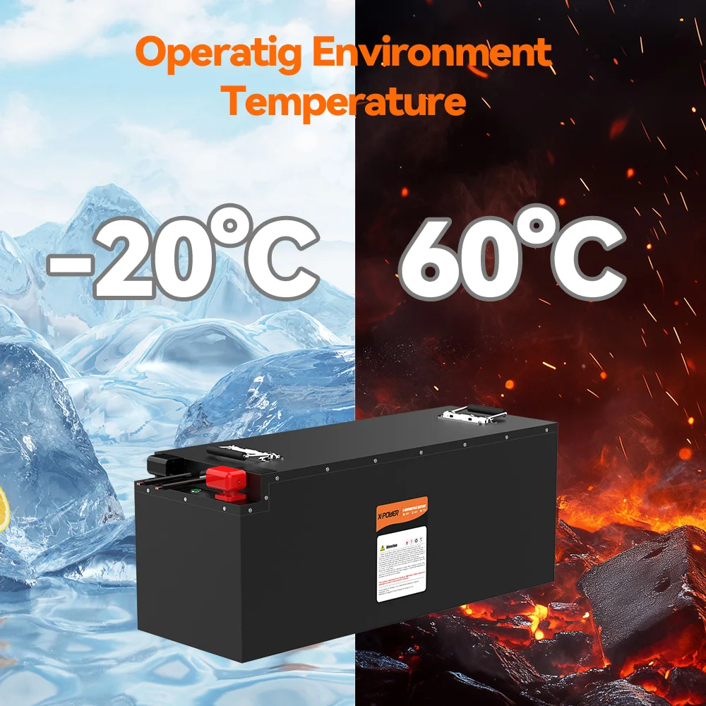 Good Quality 76.8V 50Ah 125AH Three-Wheel Electric Tricycle Tuktuk Battery Smart Fast Charging Replacement Solution LiFePO4 120A