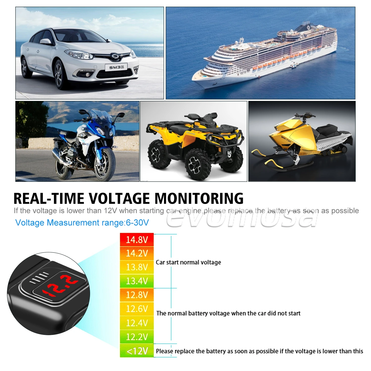 QC3.0 Motorcycle USB Charger Waterproof 12V-24V Power Supply Adapter with Switch Voltmeter Socket Mobile Phone Charger Type-C
