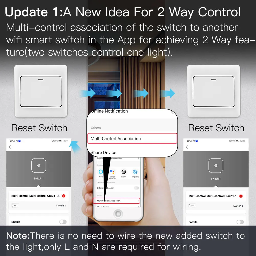Tuya ZigBee 3.0 Smart Light Switch Relay Module 1/2/3 Gang Smart Life/Tuya Control, 2MQTT Setup with Alexa Google Home Yandex