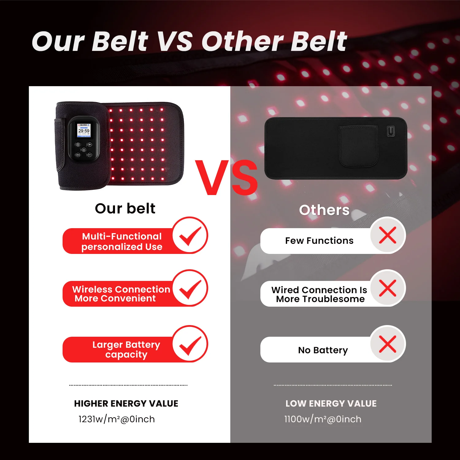 NEW Wireless 660nm 850nm LED Red Infrared Light Therapy Mat Care Belt Relieve Joint Muscle Pain Relaxation Red Light Therapy Bel
