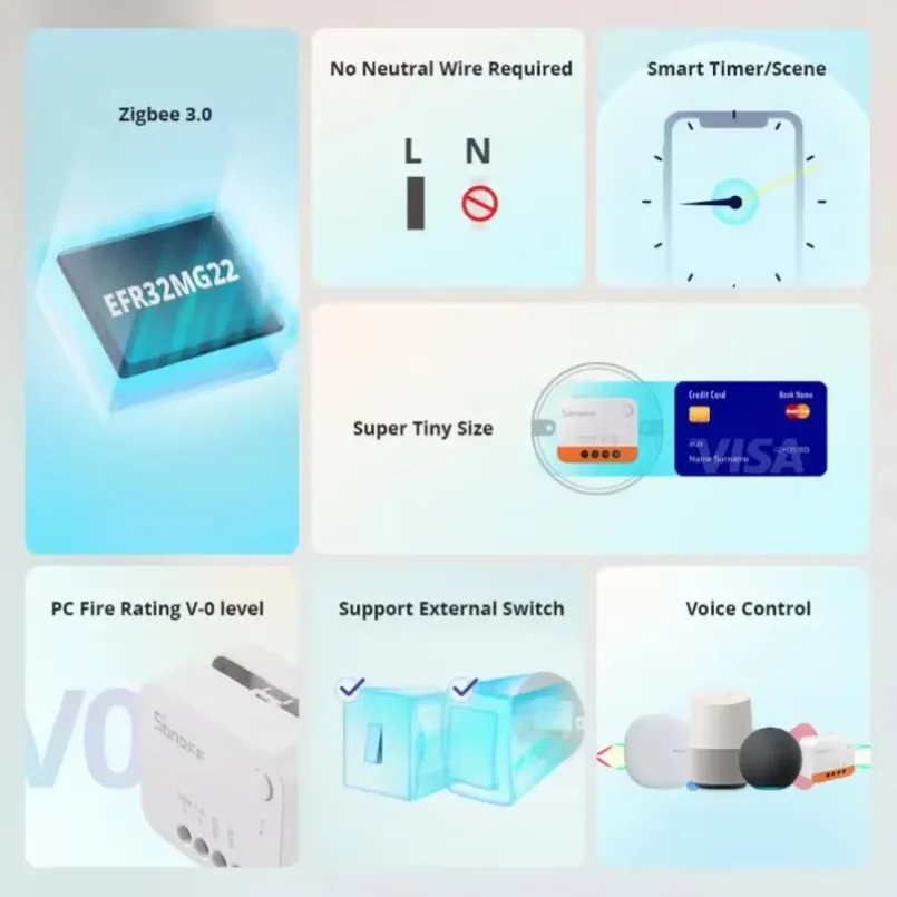 SONOFF ZBminiL2 ZigBee Smart Switch With eWeLink APP Voice Control by Yandex Alice Alexa Google Home Assistant Salute Smart Home