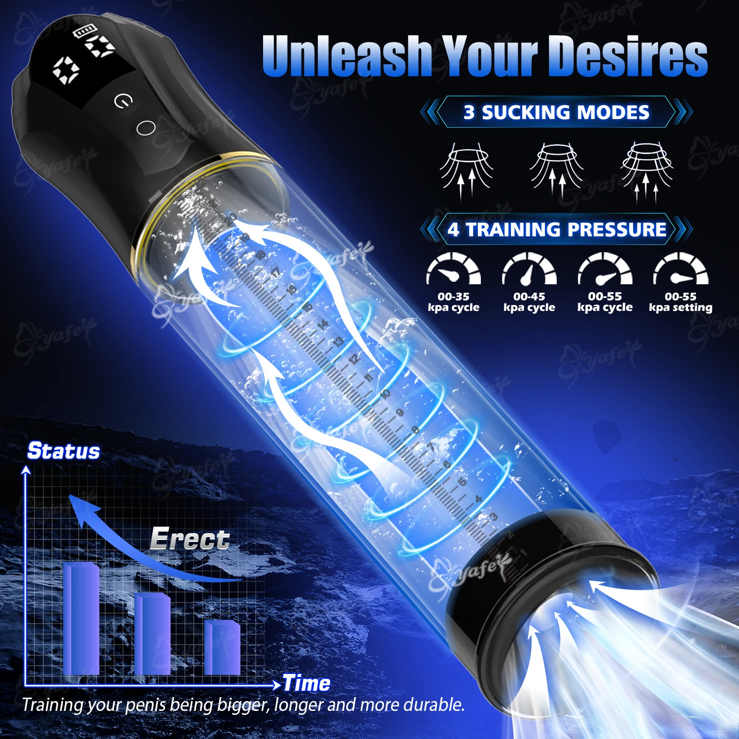 Luxurious Field Automatic Vacuum Sucking Pump 3 Suction 4 Training Penis Enlargement Enhance Delay Trainer Adult Sex Toy for Men