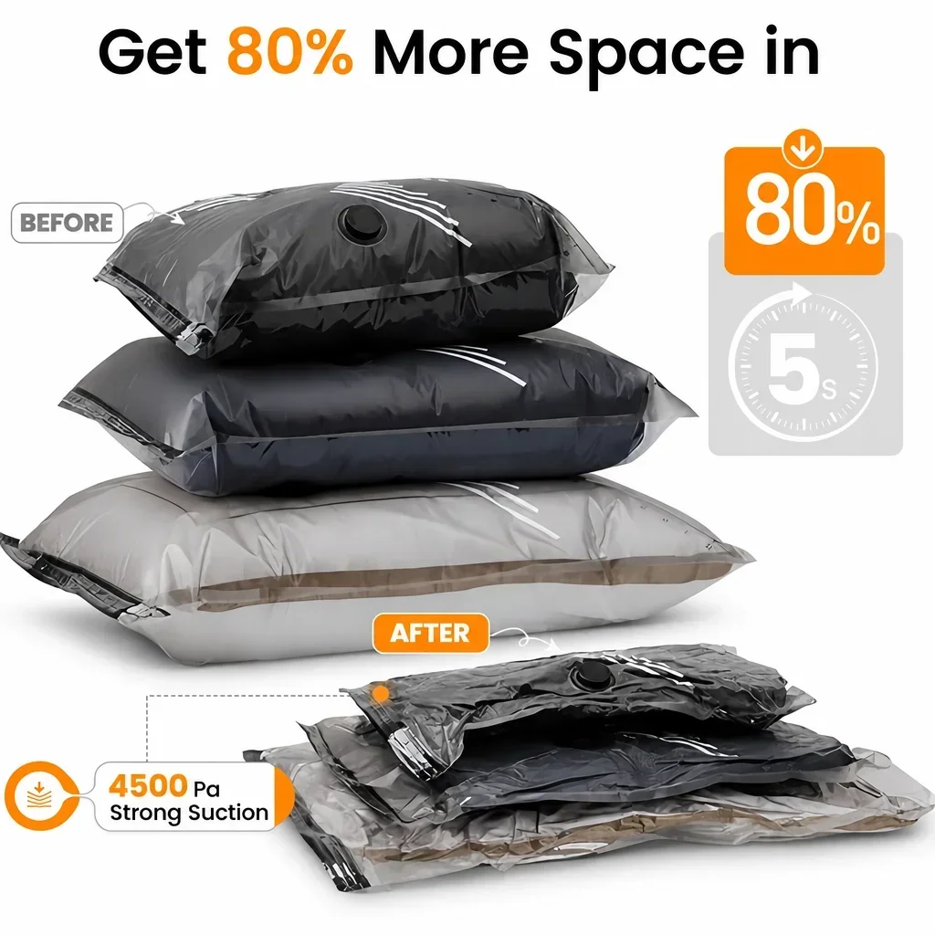Vacuum Storage Bags Electric Pump Luggage Compression Set, 3 Size Clothes Wardrobe Drawer Organizers Essentials Travel Shoes Bag