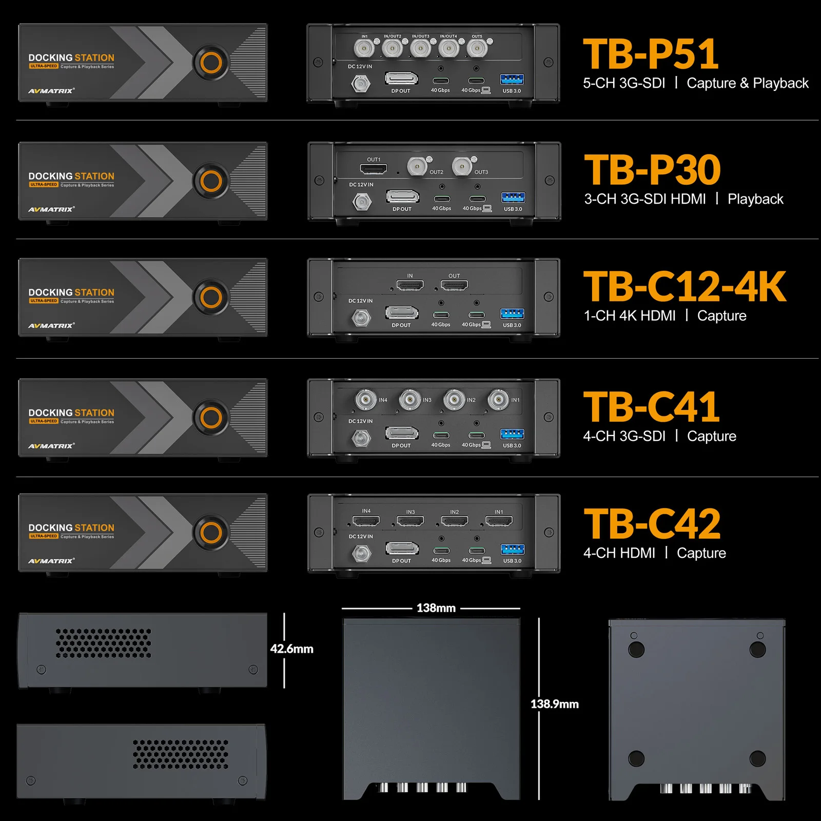Avmatrix TB-BOX Metal Docking Station Dual Ultra-Speed 40Gb/s Thunderbolt 3 Capture Playback Series Support YUY2 RGB Other