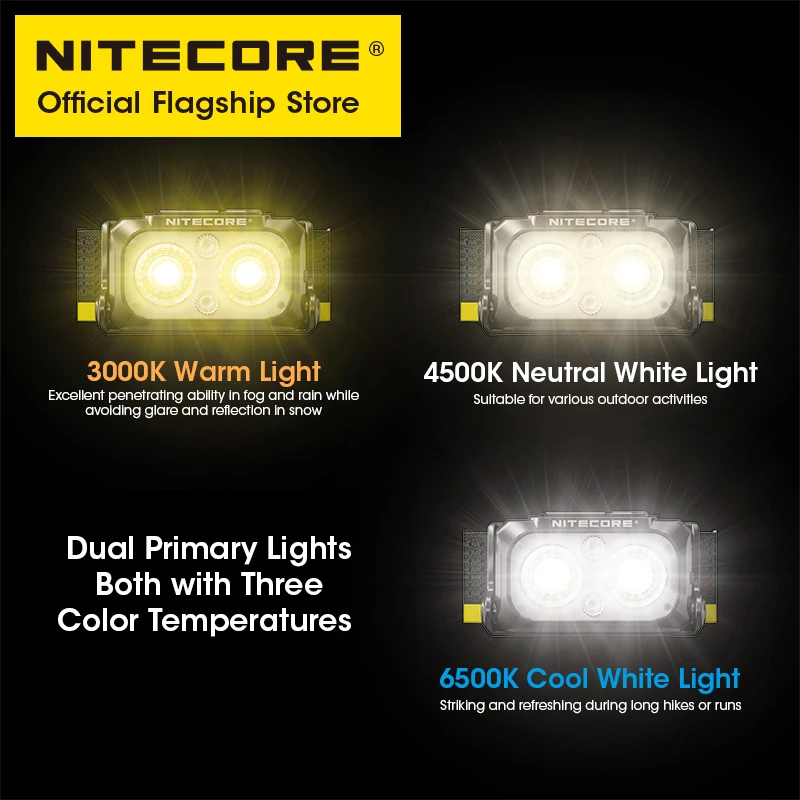 NITECORE NU25 MCT UL USB-C Rechargeable Headlamp Multiple Color Temperatures Headlight for Trail Running Trekking Backpacker