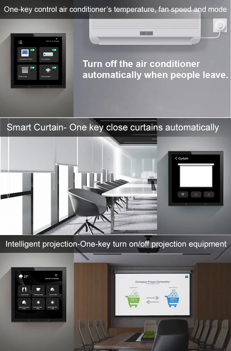 T8E 4 Inch Zigbee Gateway Tuya Smart Home Central Control Panel Alexa Voice Control Function WiFi Ethernet 10A