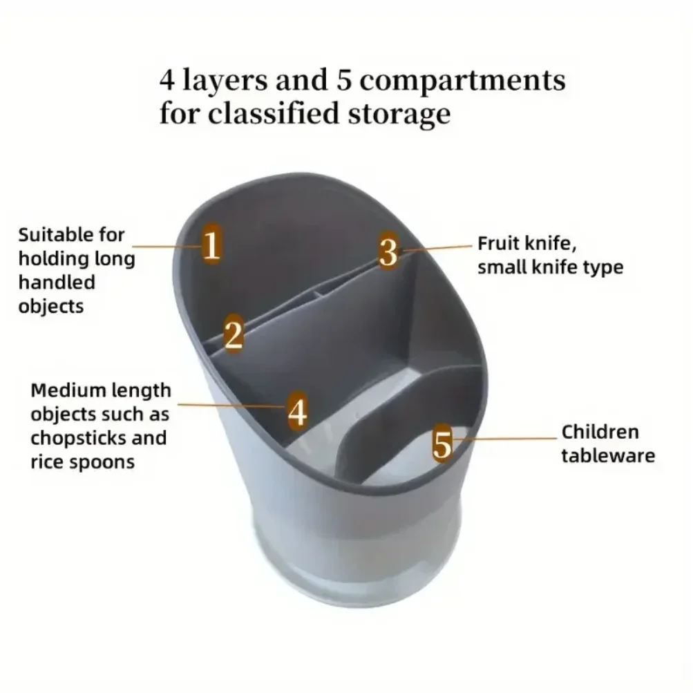 1pc Cutlery Storage Holder Plastic Drainer Drain Containers Drying Rack Tableware Table Knife Spoon Fork Container Kitchen Tool