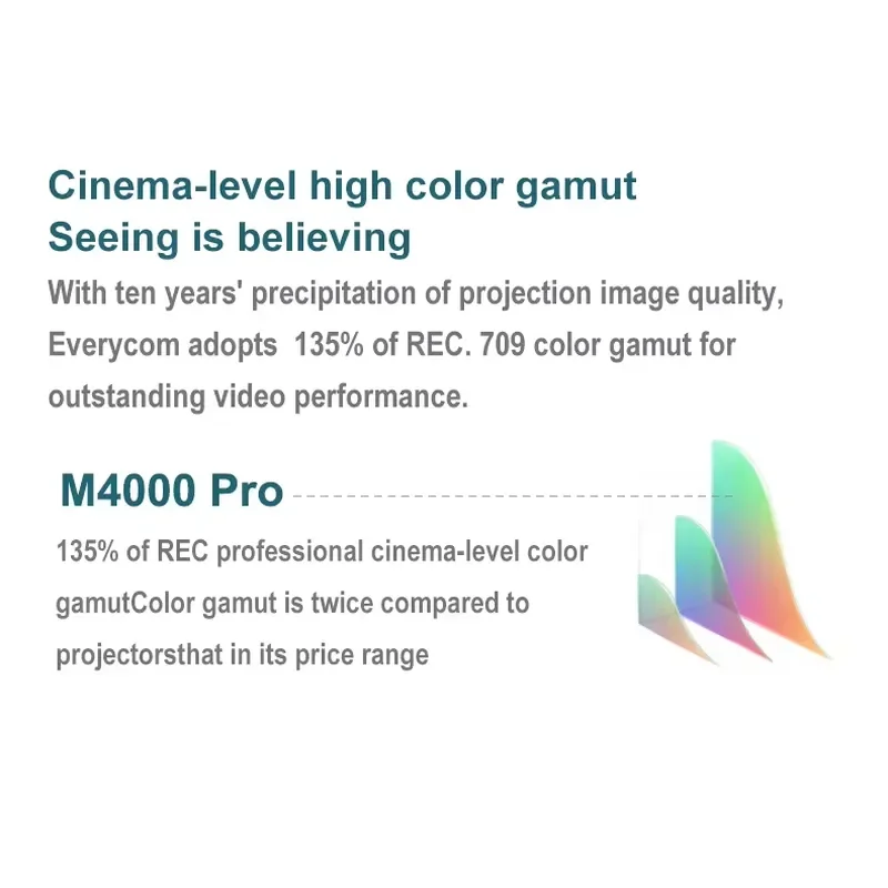 2026 New, High Quality M4000 Pro DLP Smart Projector 2000 ANSI Lumens LED 1080P Android Home Theater Cinema Video Beamer