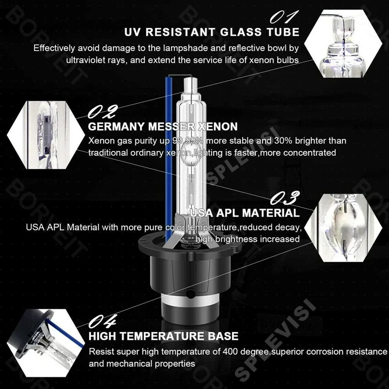 2Pcs 35W Xenon HID Headlight Headlamp 6000K - Improve night driving vision For Cadillac SRX 2010 2011 2012 2013 2014 2015 2016