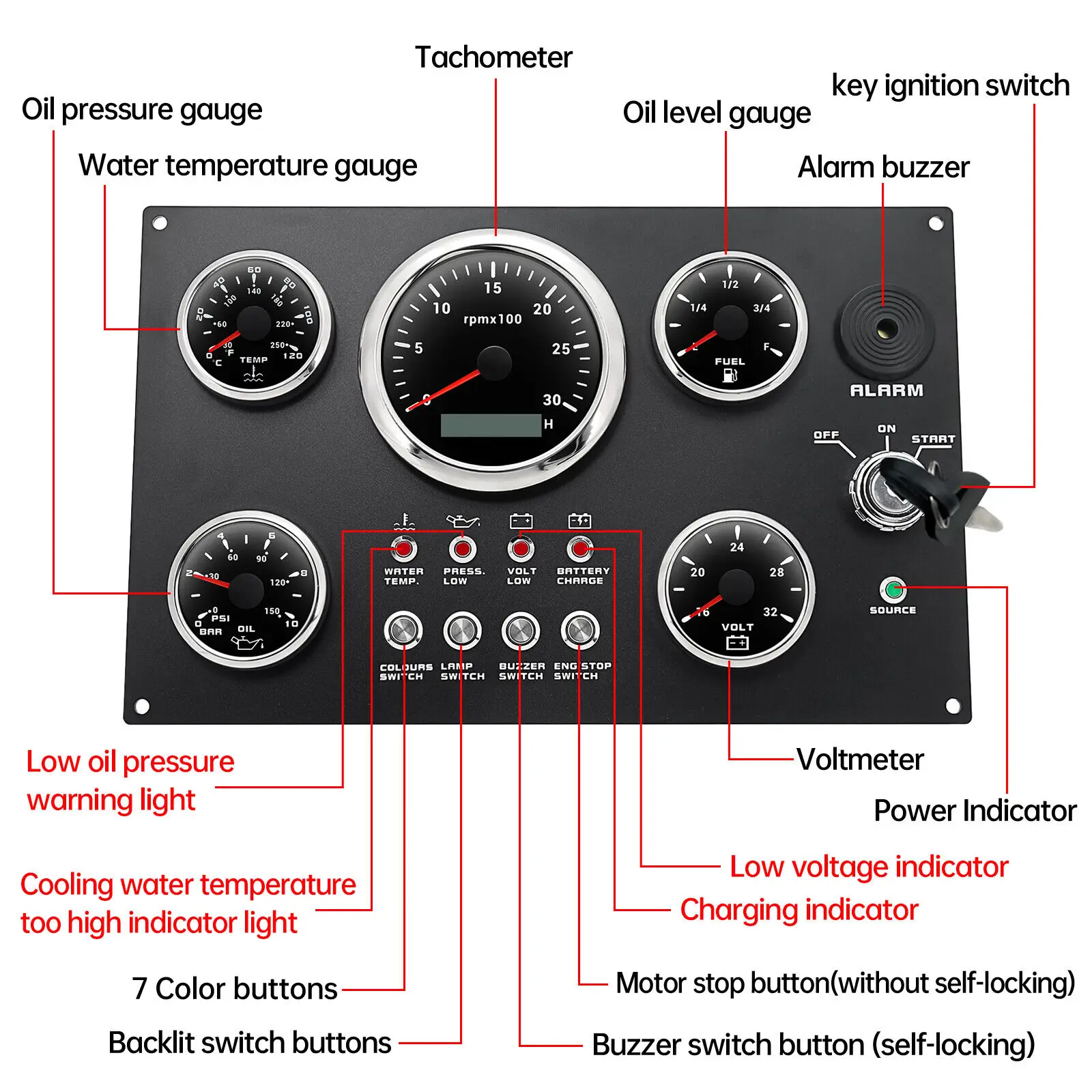 Marine Gauge Center Console Instrument Boat Gauge Panel