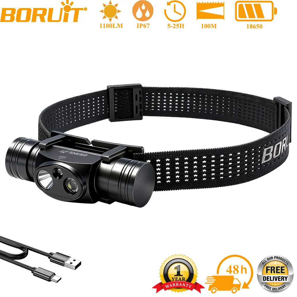 BORUiT HP440 LED Headlamp TG3 Ultra Bright 1020LM 18650 Headlight 7 Lighting Modes USB C Rechargeable Head Torch Camping Lantern