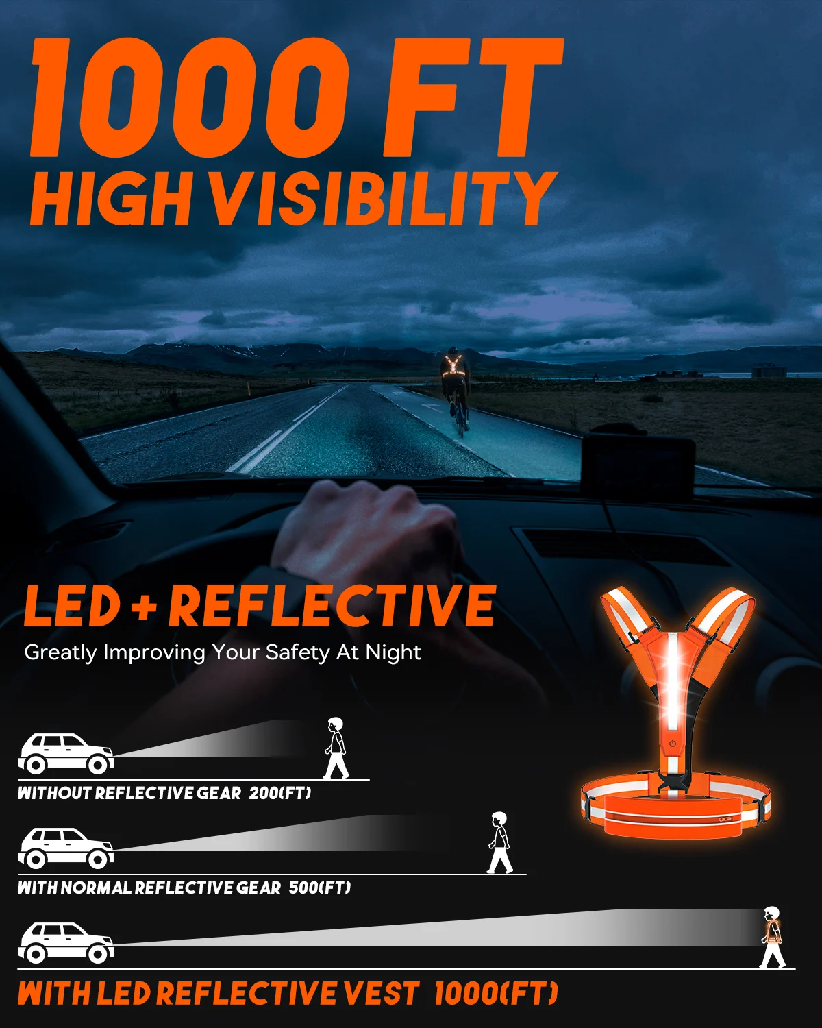 LED Reflective Vest Cycling Reflective Safety Vest Electric Scooter Flashing Vest USB Rechargeable LED Vest Running Jogging Fish