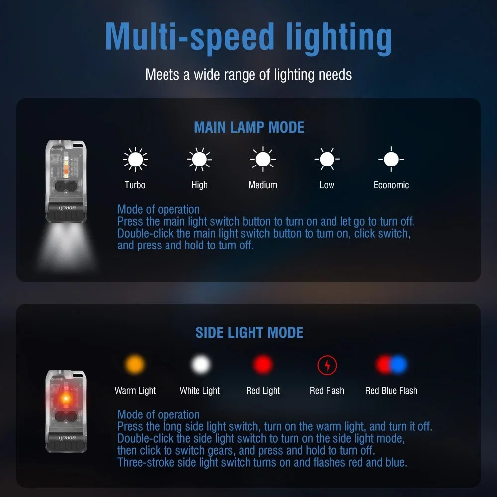 BORUiT V15 Work LED Flashlight Keychain Powerful USB-C Rechargeable Lamp Fishing Tiki Spotlight Waterproof Camping Torch