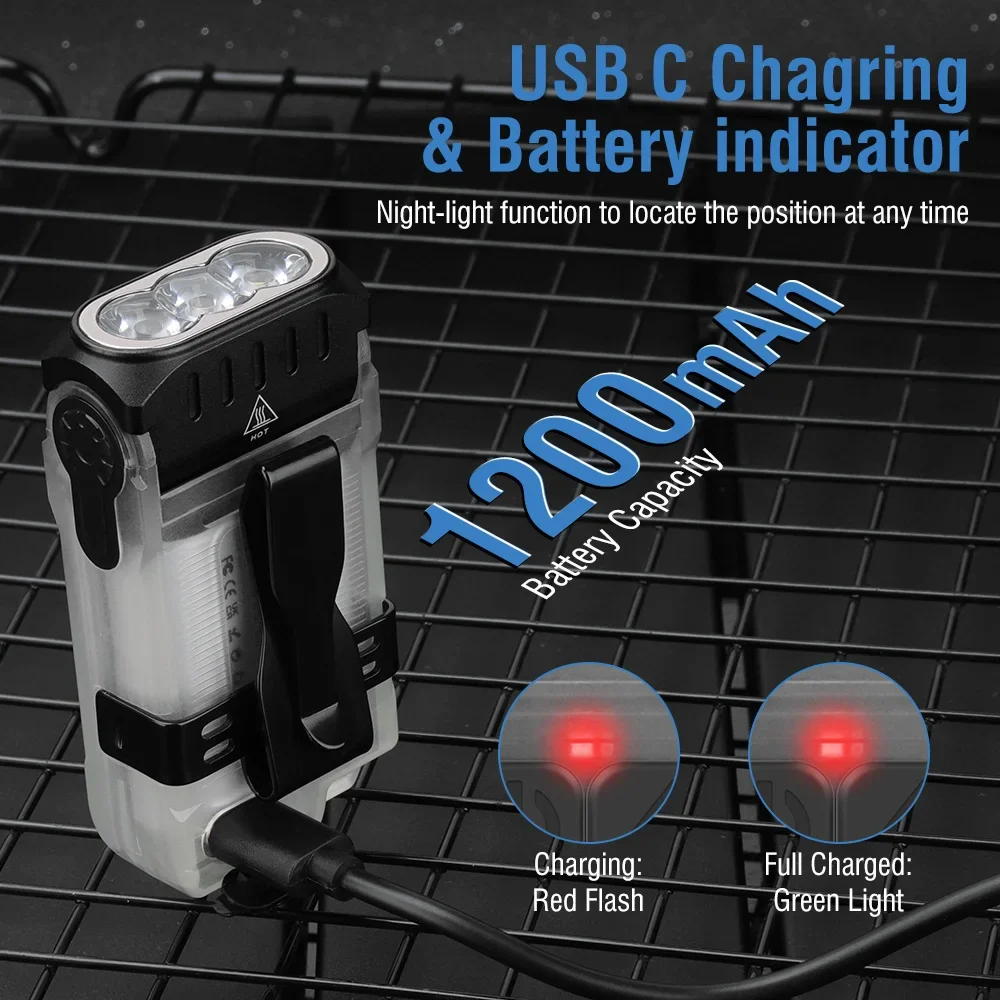 BORUiT V15 Work LED Flashlight Keychain Powerful USB-C Rechargeable Lamp Fishing Tiki Spotlight Waterproof Camping Torch