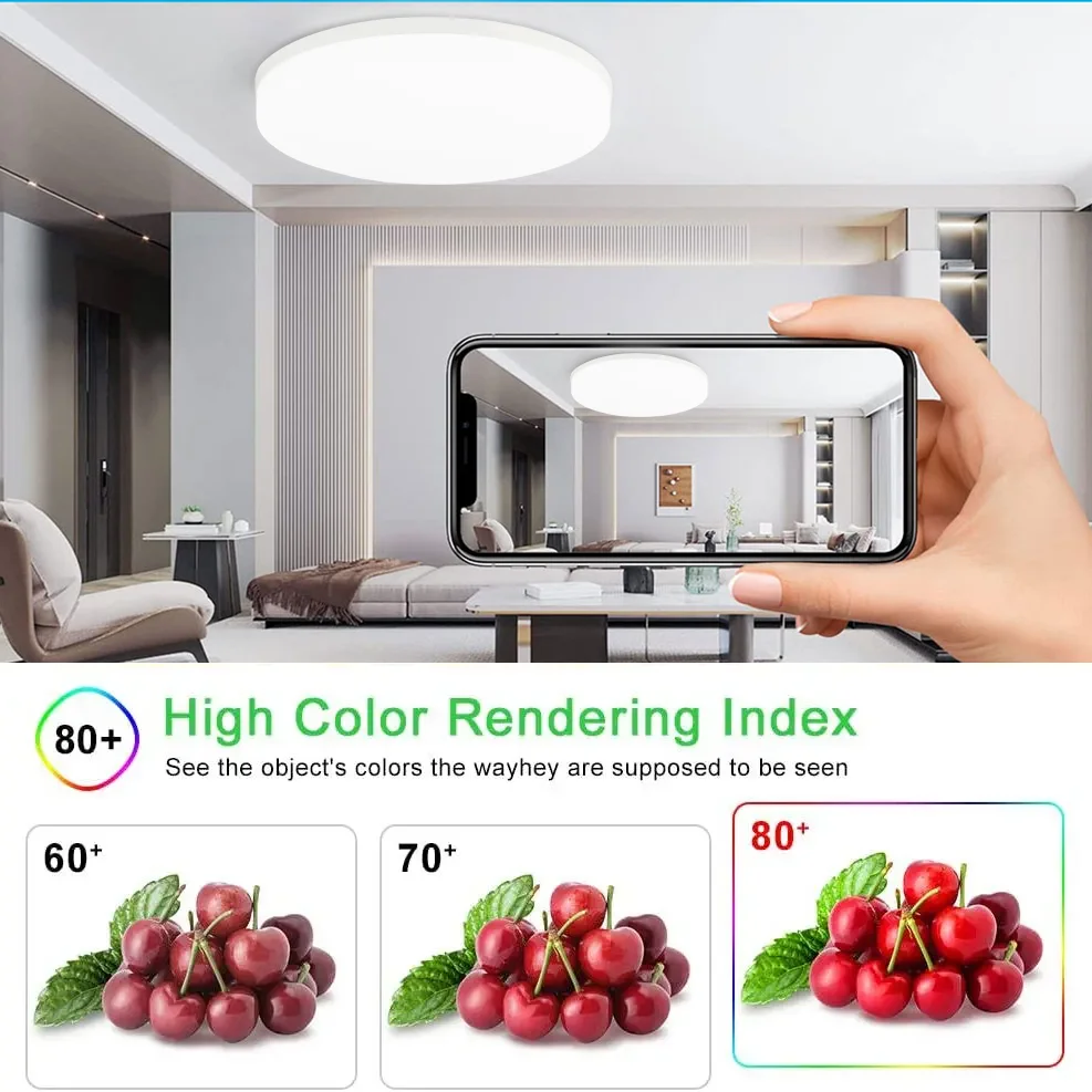 Round Led Ceiling Light Modern Panel Energy Saving Ceiling Lights 18/24/36/48W Ultrathin Indoor Lamp Fixture for Bedroom Kitchen