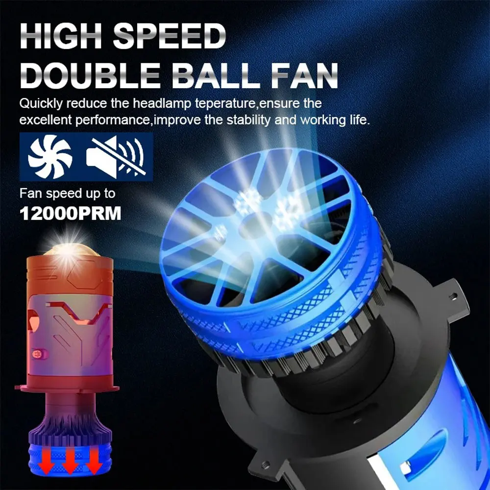 Car H4 LED Lens Headlight Canbus 4800W Hi/Lo Motorcycle H4 Led Headlamp Automobiles Led Turbo Fan Fog Light 12V Plug and Play