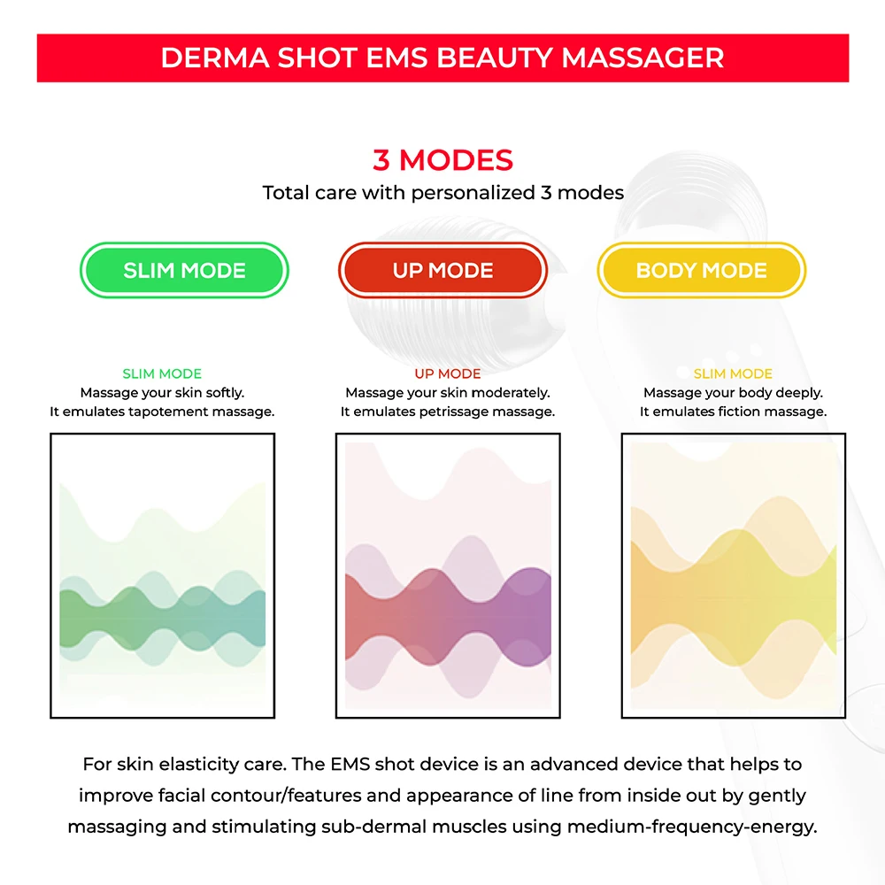 Electric Facial Micro-current Beauty Instrument Face Lift Roller Massager Skin Tighten Thin Double Chin Massage Beauty Device