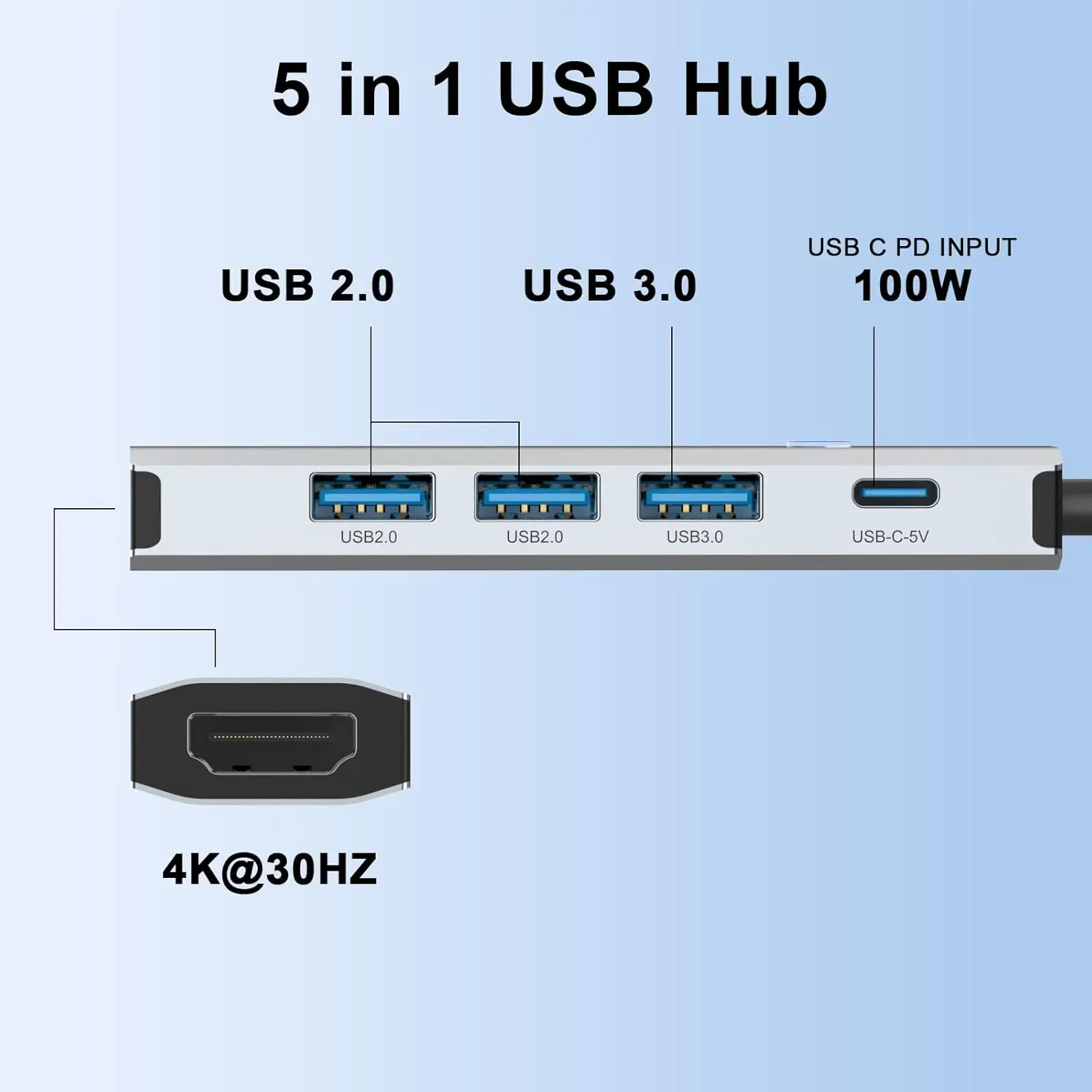 5-1 USB C Hub to HDMI Adapter 4K@60Hz, 3×USB A Data Transfer, 100W PD Port Type C Multiport Splitter  for Laptop, PC, Desktop