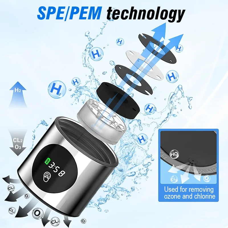 Performance Water Generator Bottle +PEM Dual Chamber + PPB&Time&Battery Display + H2 Inhalation Device
