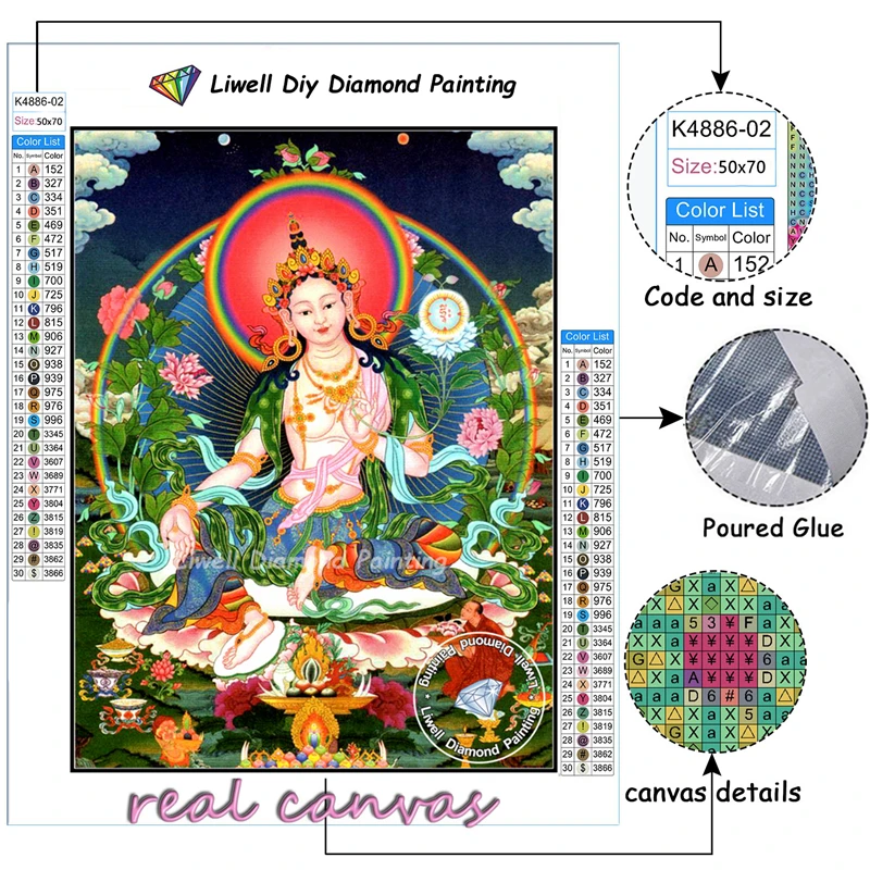 Tara Buddha Full Diamond Painting Thangka Art Green Religion Buddhism Mandalas Crystal Cross Stitch Handcraft Mosaic Home Decor