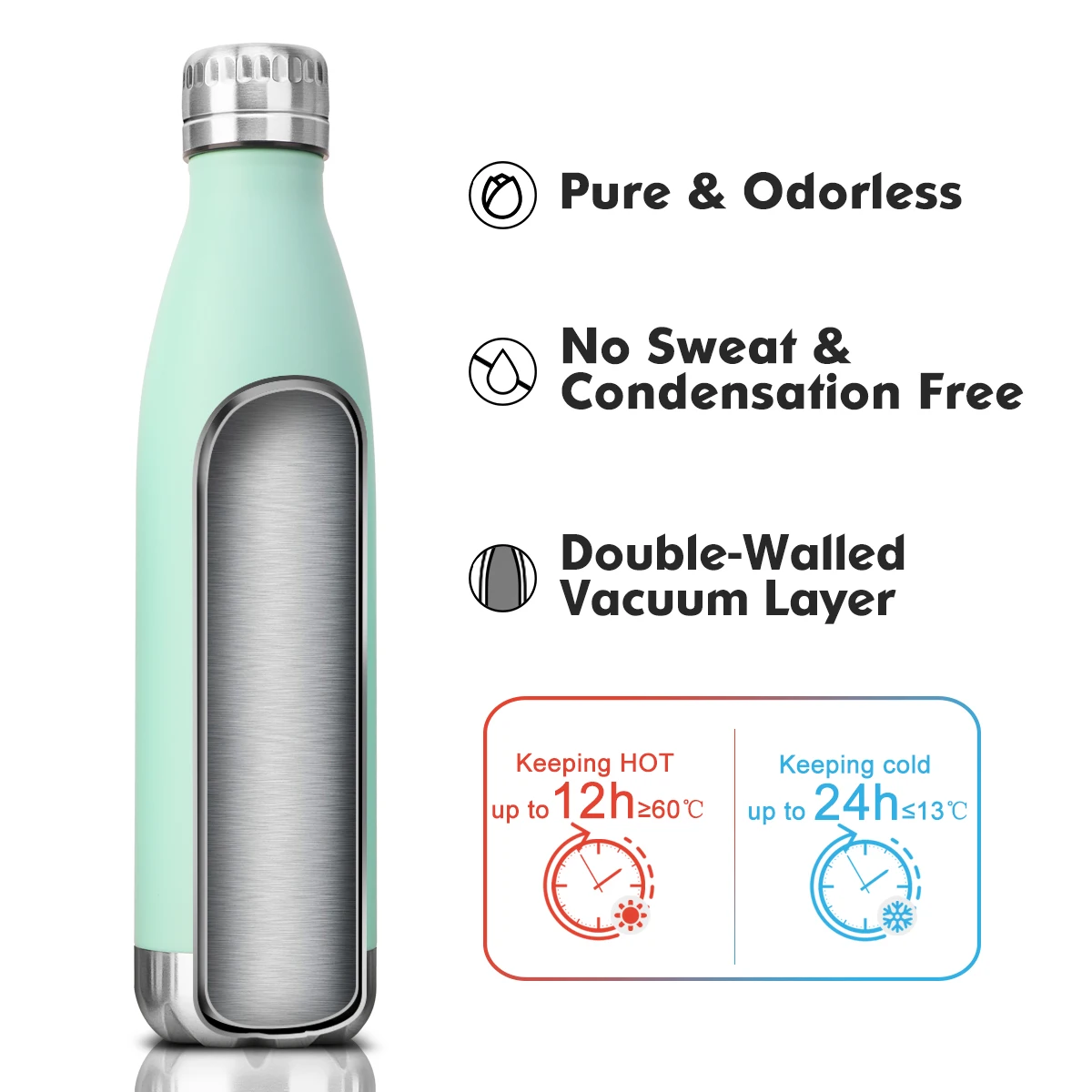 1PC Double-Wall Insulated Vacuum Flask Thermos Bottles Coffee Tea Milk Travel Mug Water Bottle Thermcup 350ml/500ml/650ml