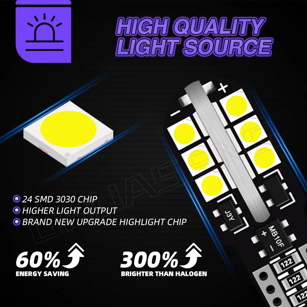 UHUASENG 2PCS CANBUS Led T10 W5W Bulb Super Bright 194 Car Interior Light Parking License Plate Reading Clearance Signal Lamp