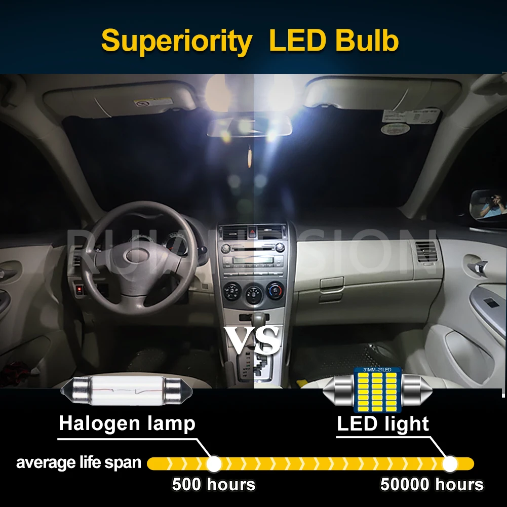 2Pcs DE3175 Festoon LED 31mm Car Bulb Auto Interior Map Dome Trunk Lights 12V 1W Non polarity Super Bright White Ice Blue Purple
