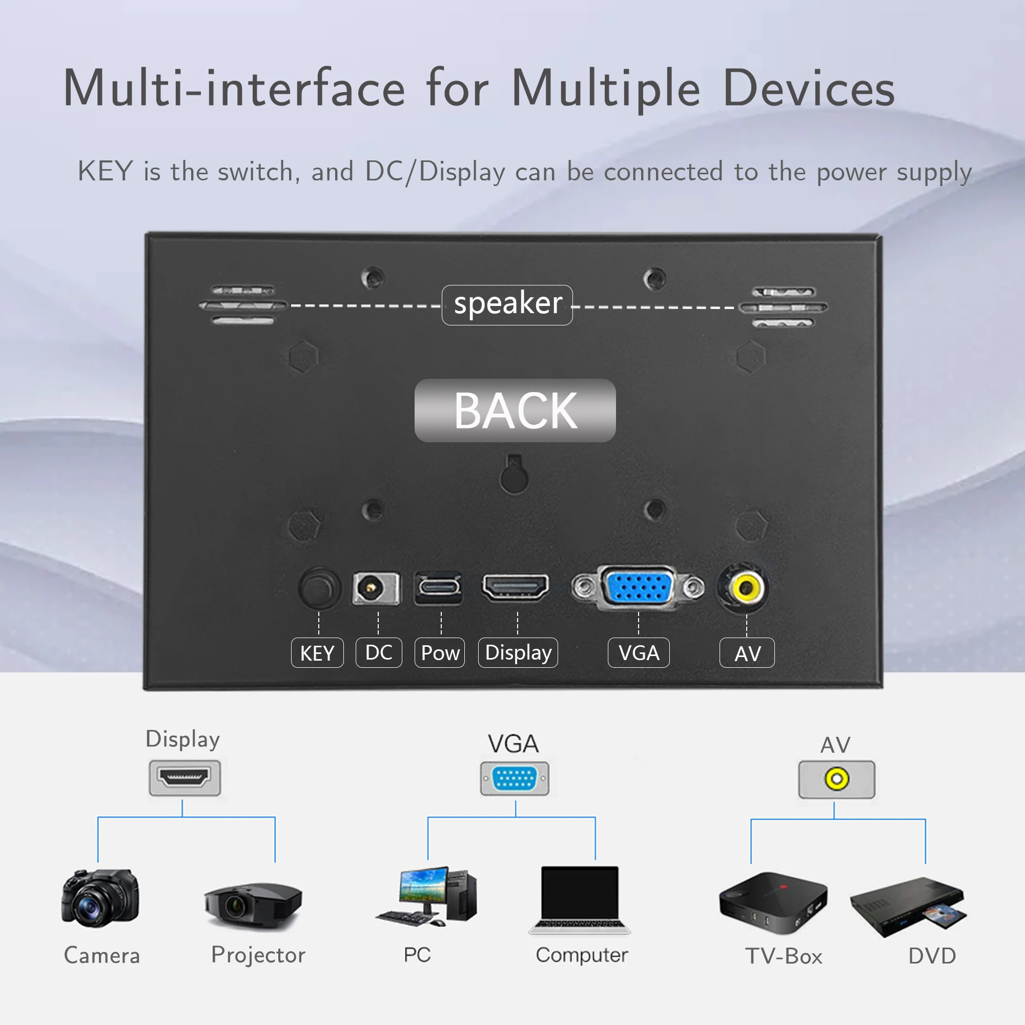 7-Inch Mini Monitor Portable HD/VGA Monitor with AV BNC 1024 × 600 LCD Screen IPS Small Display Screen for RPI/PC/TV/DVD/CVBS