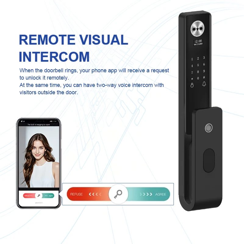 Cerradura Inteligente Tuya Wifi Smart Fingerprint Digital Lock Face Recognition Smart Door Lock With Camera