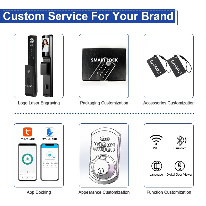 Cerradura Inteligente Tuya Wifi Smart Fingerprint Digital Lock Face Recognition Smart Door Lock With Camera