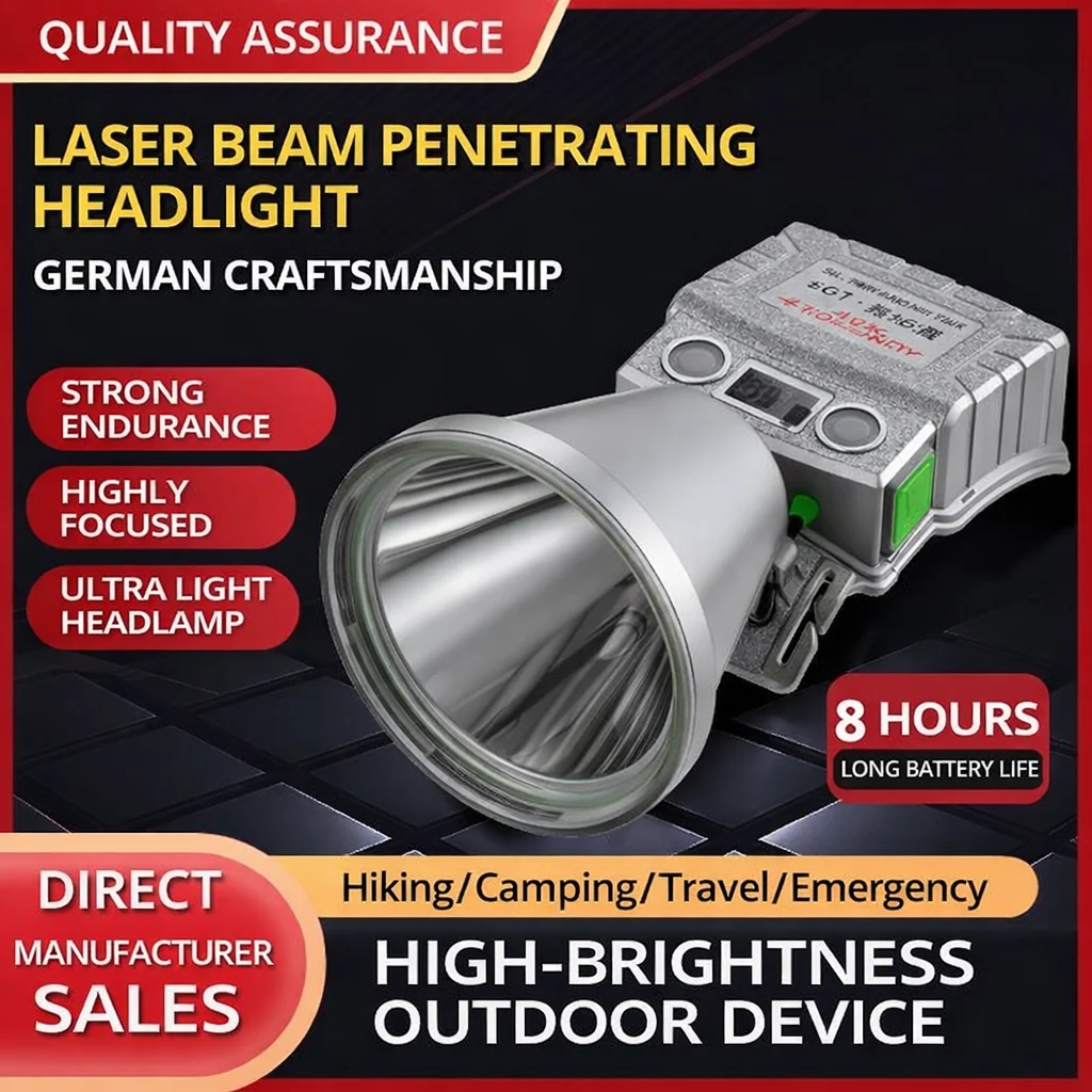 Rechargeable LED Headlamp, Super Bright Waterproof Headlight for Fishing, Camping, Hiking, Outdoor Hands-Free Light