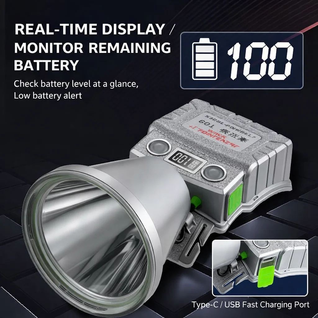 Rechargeable LED Headlamp, Super Bright Waterproof Headlight for Fishing, Camping, Hiking, Outdoor Hands-Free Light