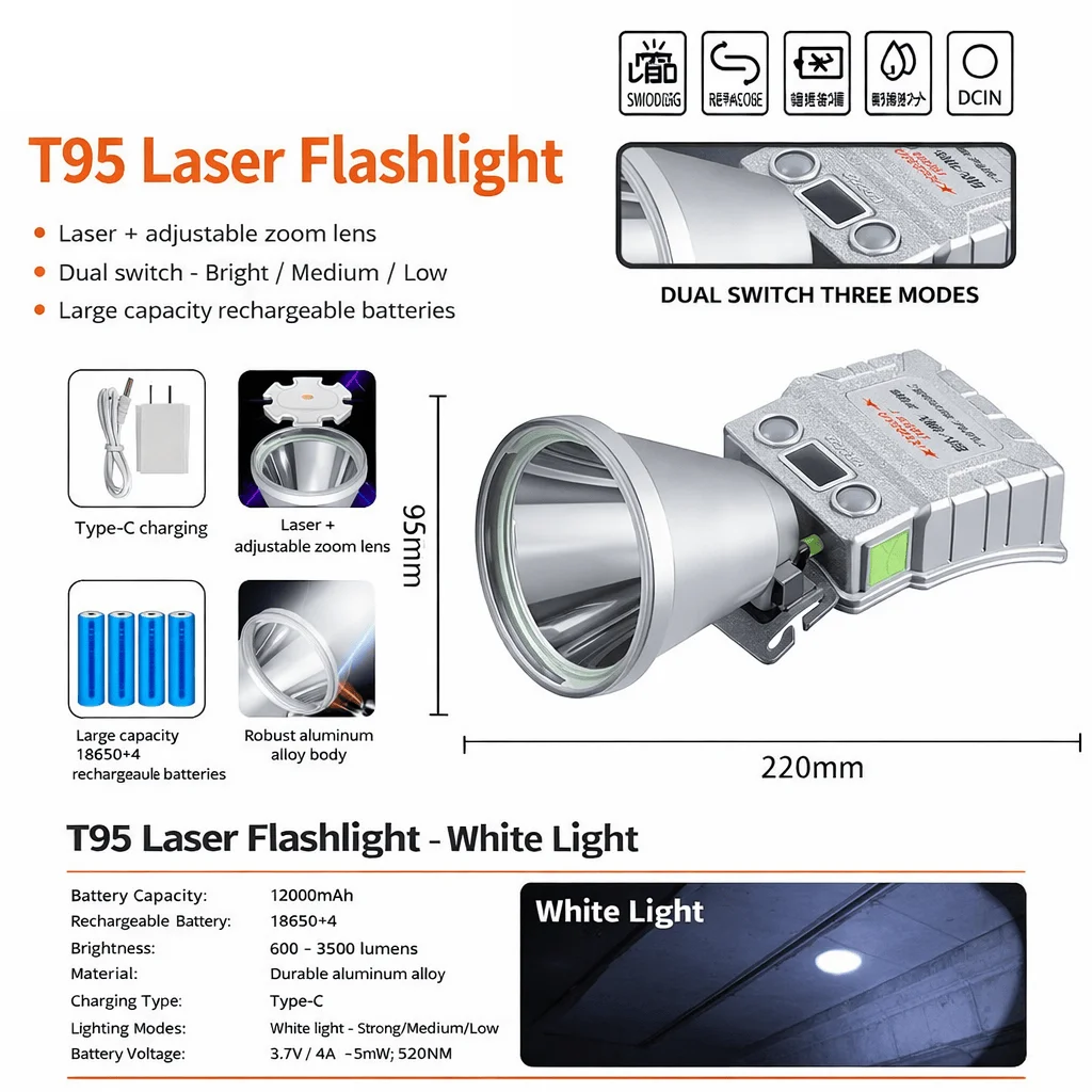 Rechargeable LED Headlamp, Super Bright Waterproof Headlight for Fishing, Camping, Hiking, Outdoor Hands-Free Light