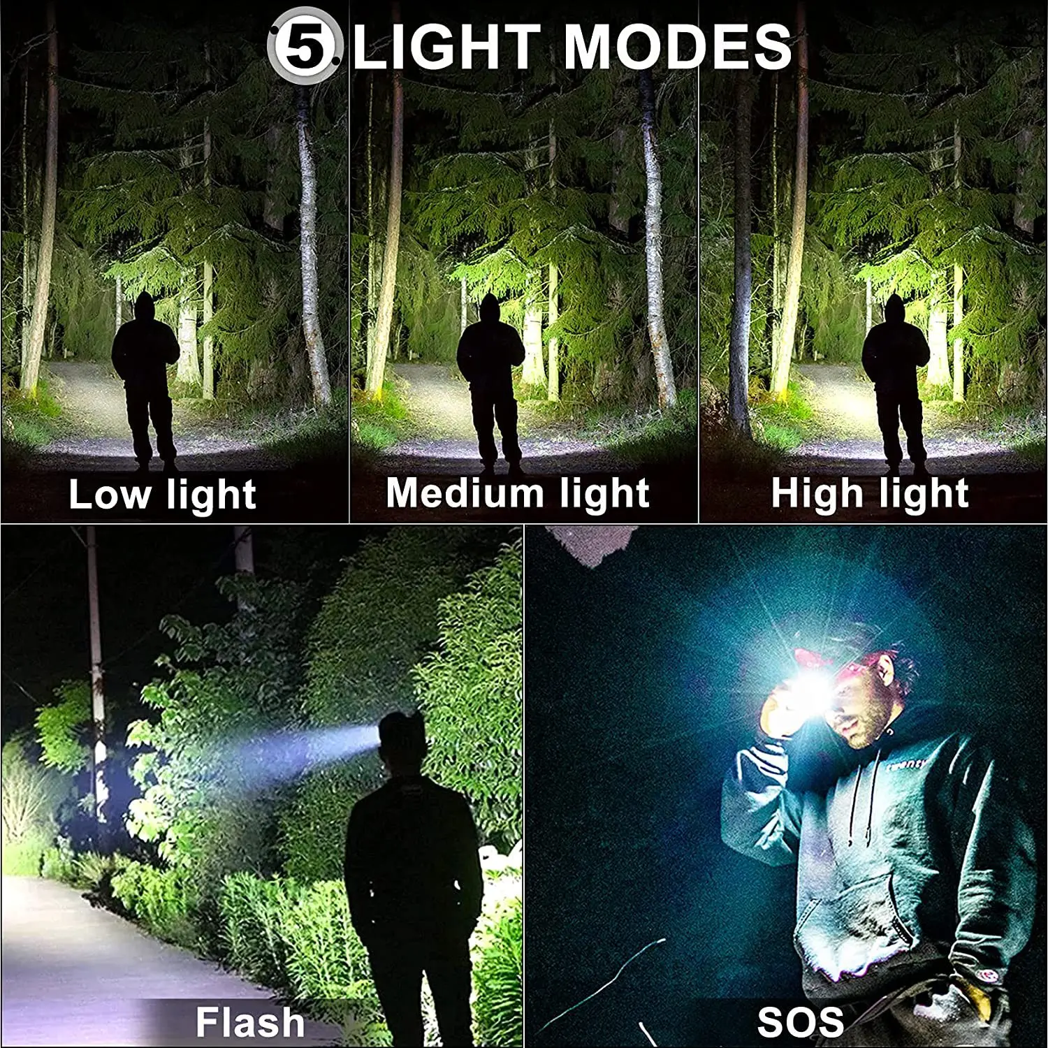New Hot-Selling Adjustable Zoom P70 Strong Light Headlamp with 3-Section 18650 Batteries for LED Outdoor Wide-Area Illumination