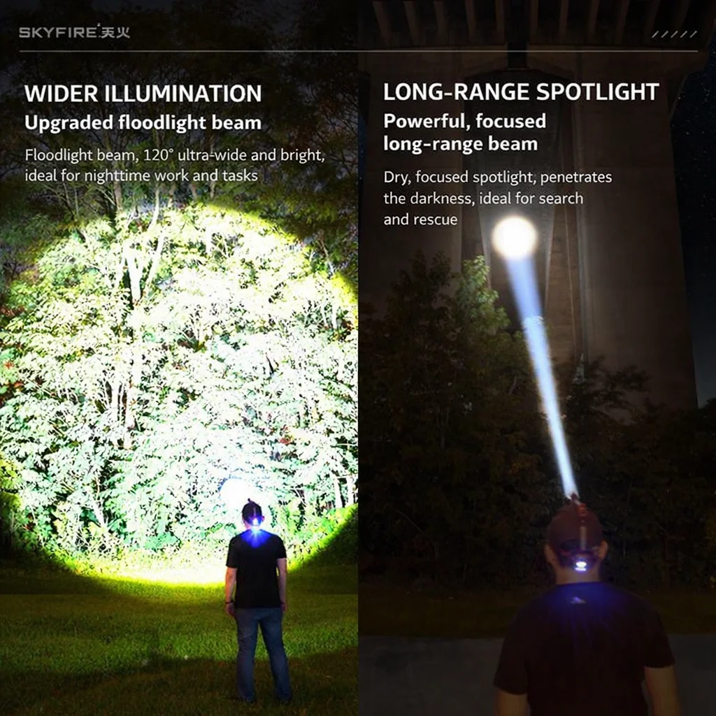 Rechargeable Bright White Laser Headlamp20-36H Super Long Battery Life Motion Sensor Outdoor HeadlightFor Camping Hiking Fishing