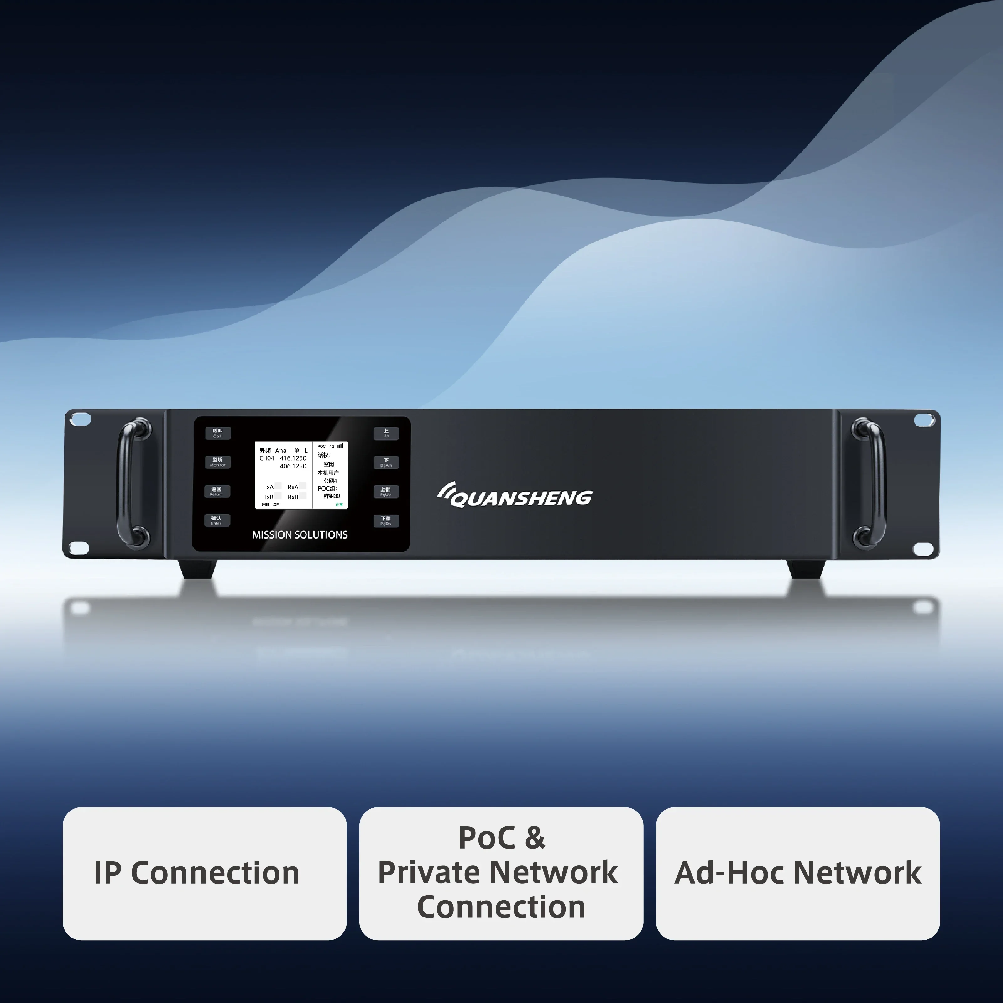 Quansheng MD-R8900 25W VHF UHF PoC DMR Analog Ad-hoc Network Repeater Three Versions Selectable WiFi GSM IP Network Repeater