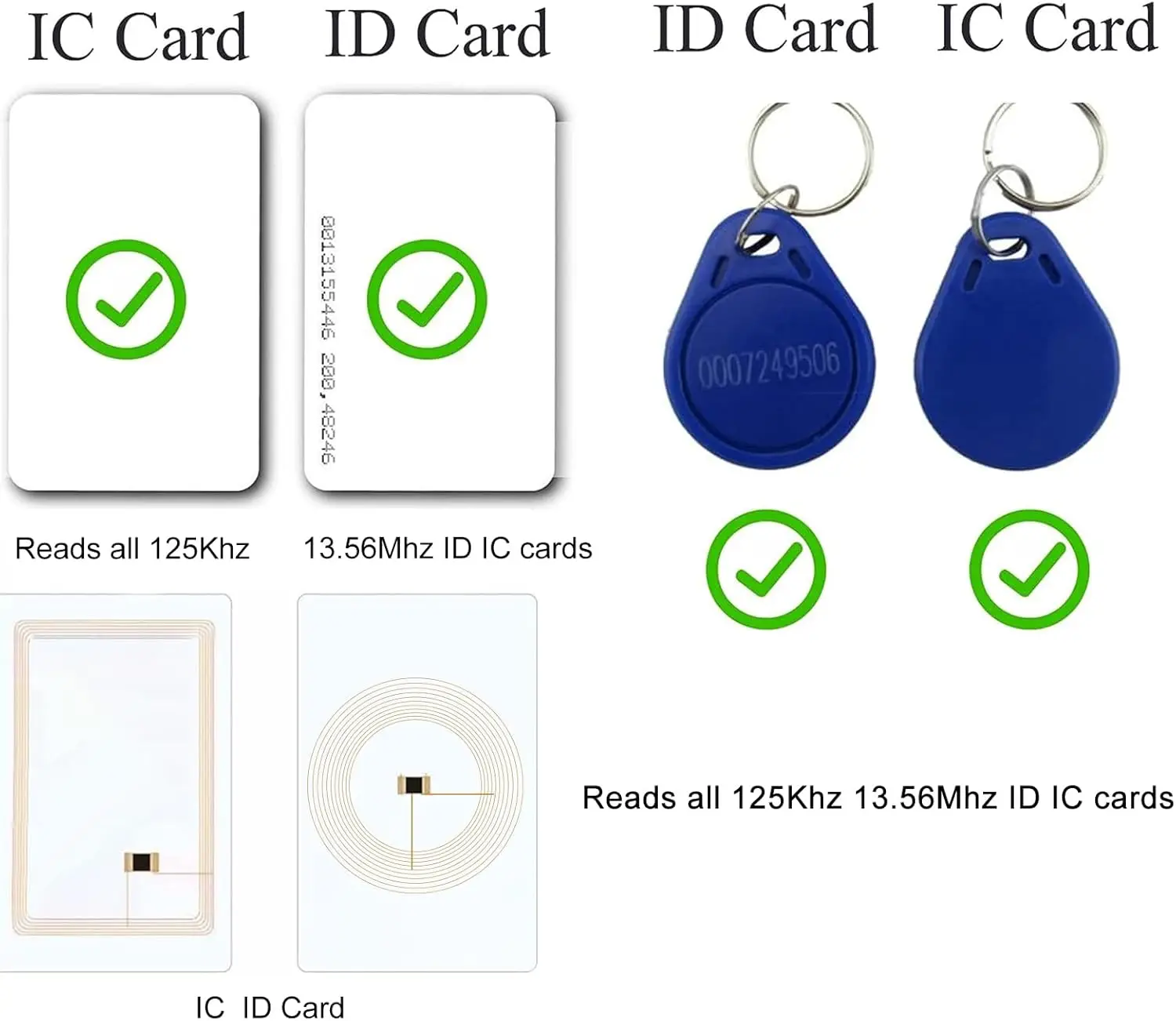 Smart RFID Card Reader 125KHz 13.56MHz ID IC Dual Frequency Access Control Encrypted Programmer Reader With USB Interface