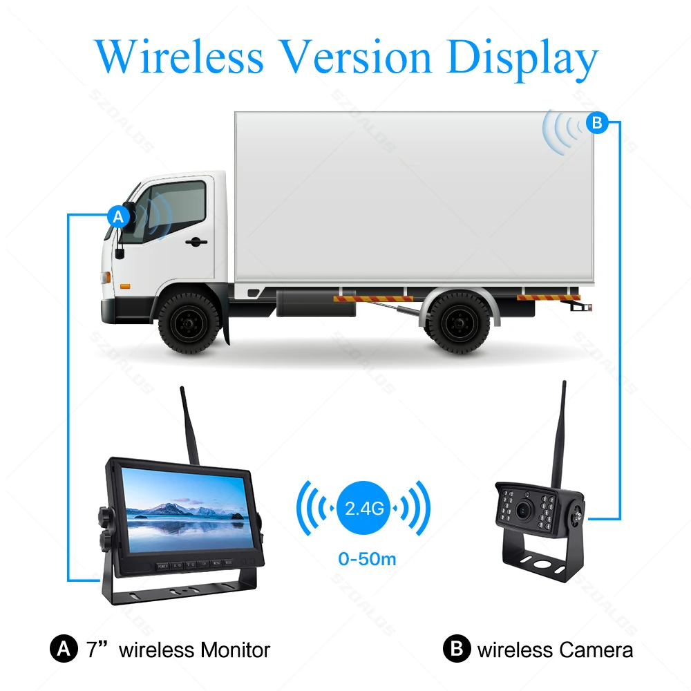 7 Inch Wireless  U Bracket Car  1080P Wireless Rear View System DVR 2.4G Digital Wireless Backup