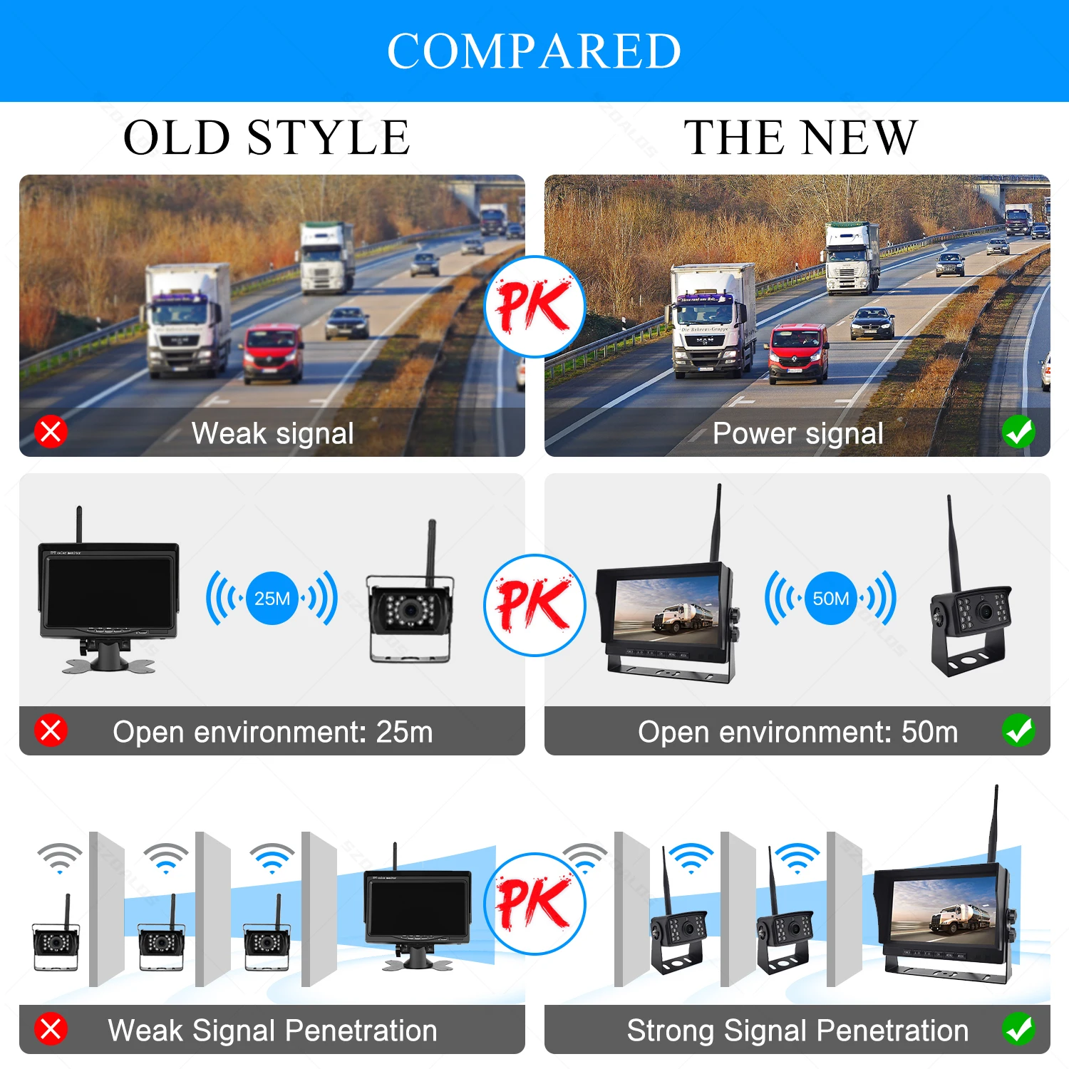 7 Inch Wireless  U Bracket Car  1080P Wireless Rear View System DVR 2.4G Digital Wireless Backup
