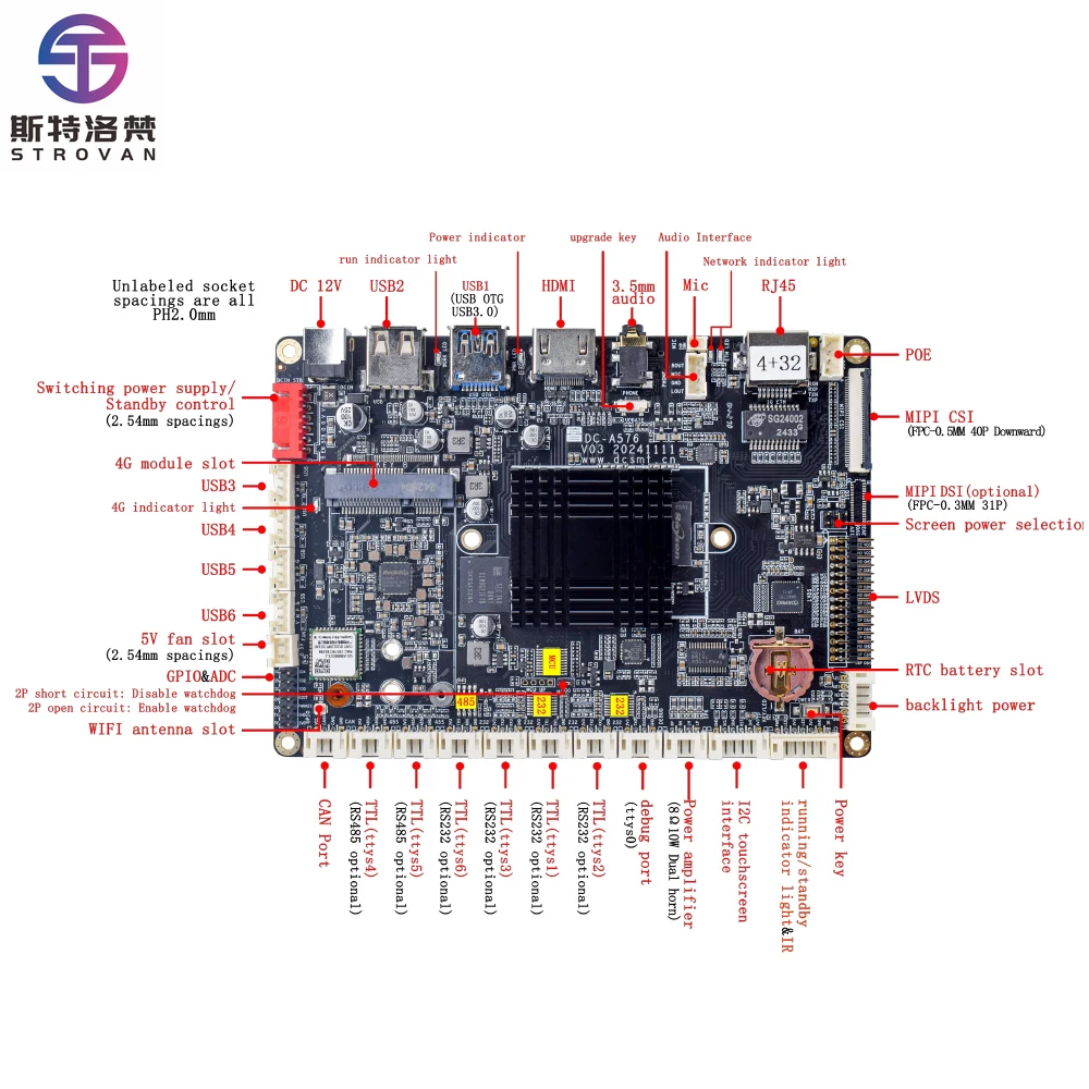 RK3576  14  Development Board with POE 8GB Touch Quad Core SBC Module AIoT HMI Embedded System