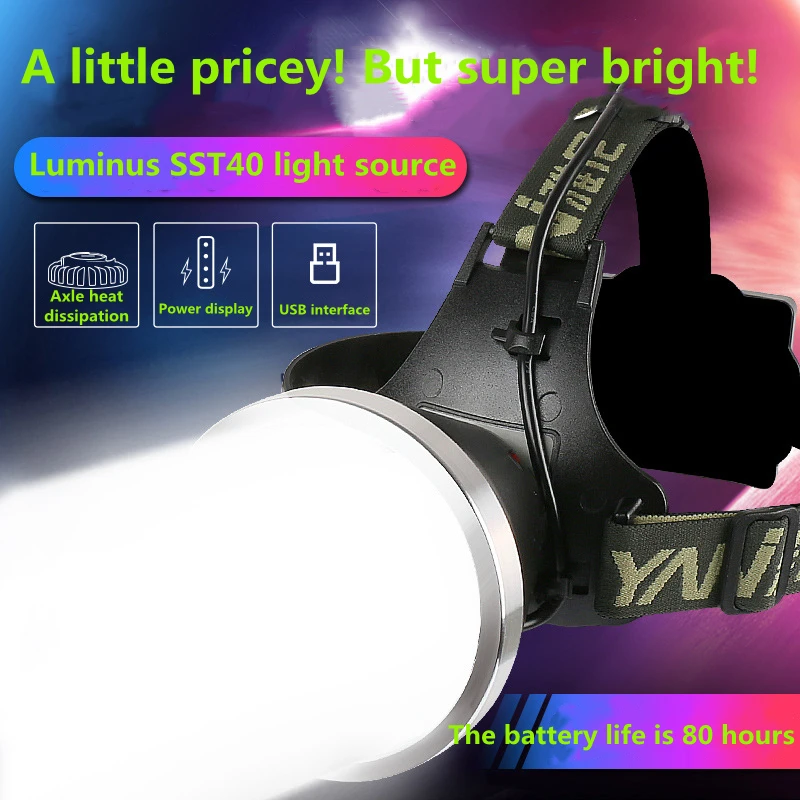 Super Bright Rechargeable Headlamp, 2000 Lumens High Lumen LED Head Light with Long Runtime for Camping, Running, Mining