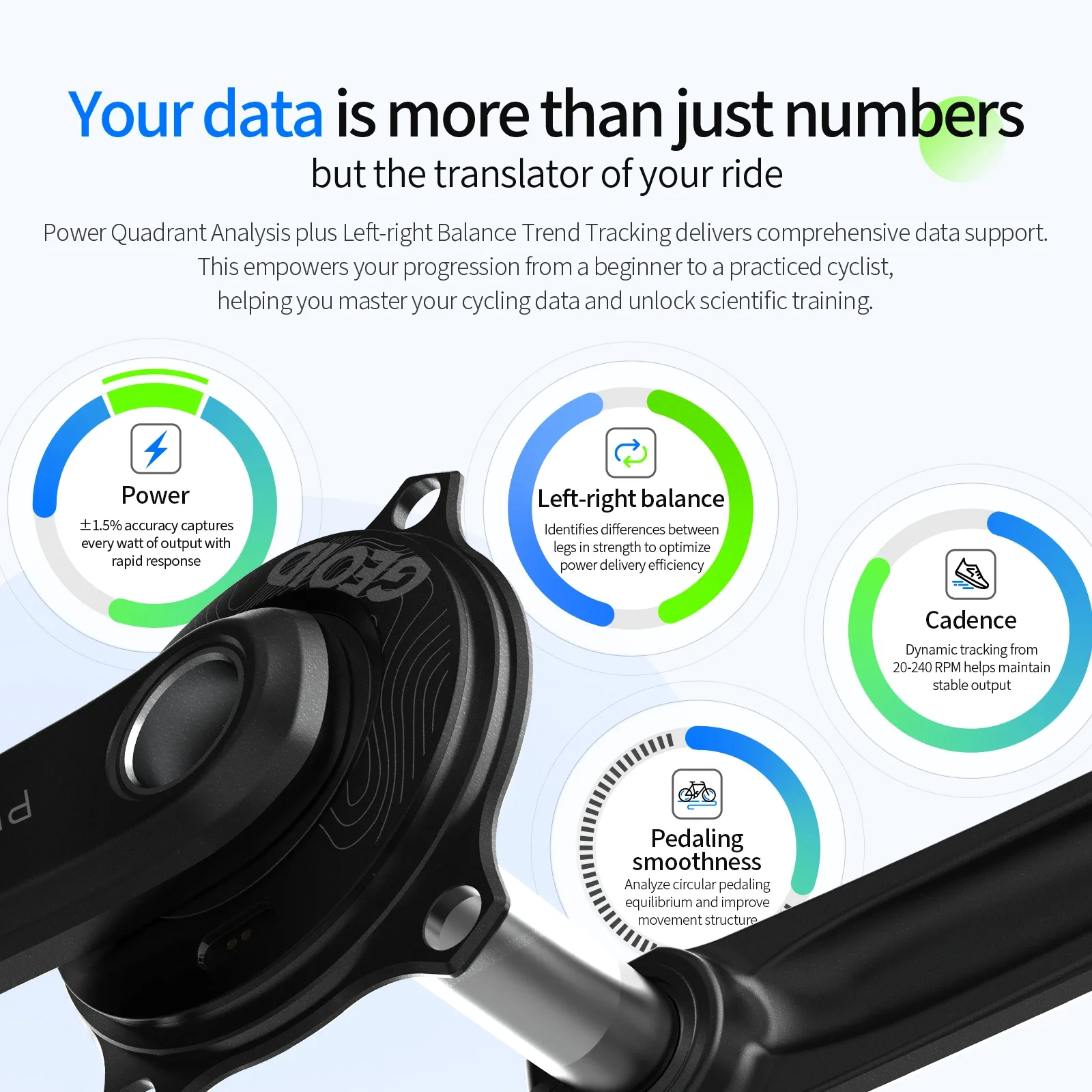 GEOID PM500 Power Meter 110BCD 4 Bolt Crank 24mm Spindle ANT+ Bluetooth Road Bike Power Meter for Shimano